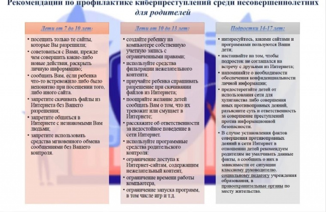 Пямятки